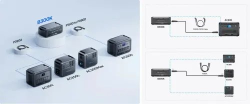 BLUETTIExpansionBatteryB300KLiFePO42764Wh