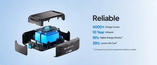 BLUETTIExpansionBatteryB300KLiFePO42764Wh