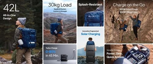 BLUETTIHandsfree1PortableBackpackPowerStation