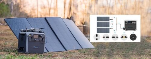 BLUETTIPortableSolarPanel350WPV350