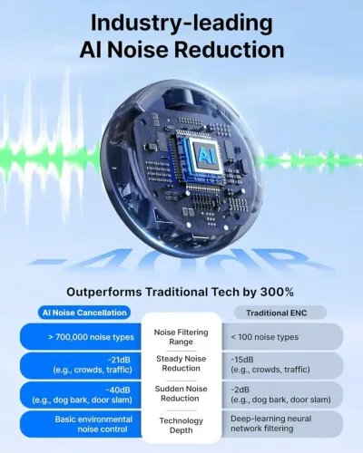 BOYALINK3-Type-C35mmAI-PoweredButtonWirelessMicrophone2TX1RXchargingCase