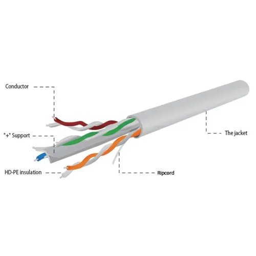 CABLEXPERTCAT6UTPLANCABLEPREMIUMCCASOLIDECA305M