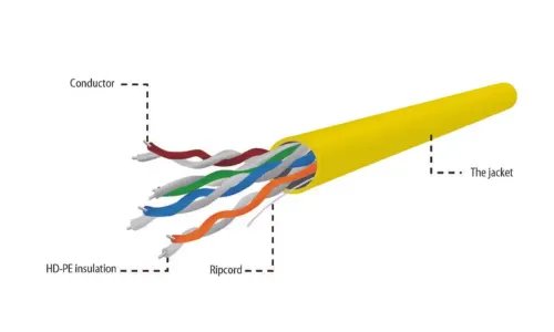 CABLEXPERT CAT5e UTP LAN CABLE CCA SOLID 305M YELLOW