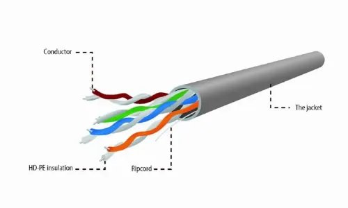 CABLEXPERT CAT5e UTP LAN CABLE CCA SOLID 305M