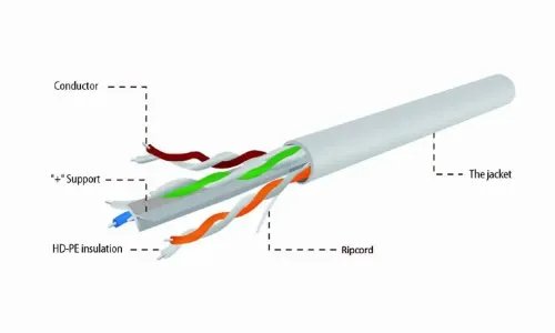 CABLEXPERT CAT6 UTP LAN CABLE SOLID 305M