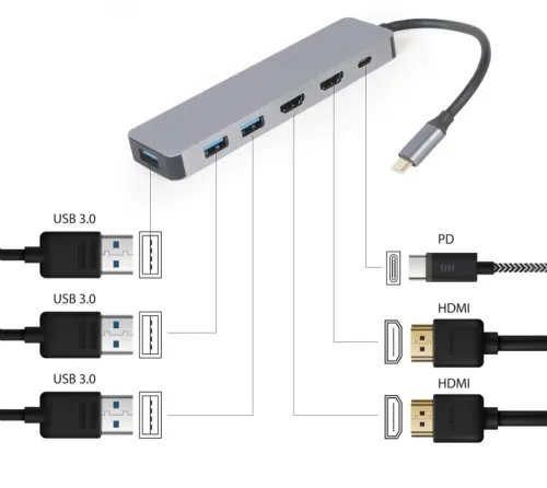 CABLEXPERT USB TYPE-C 3IN1 MULTI-PORT ADAPTER HUBHDMIPD