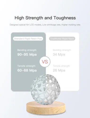 CREALITY Resin Plus Grey 1kg Standard Rigid Resin Plus for 3D Printers gray 3302020089