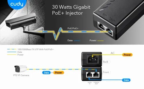 CUDYPOEINJECTORPOE20030W