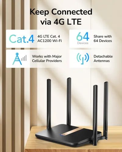 CUDY4GRouterLT500DAC1200withDetachableAntennas