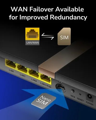 CUDY4GRouterLT500DAC1200withDetachableAntennas