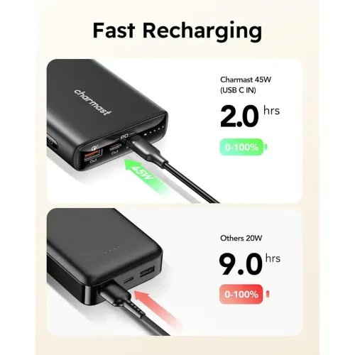 CharmastPowerbankLED20000mAh2xUSBBlack