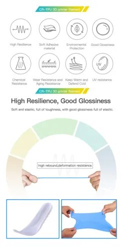 CrealityCR-TPUGreen3dPrinterSoftAdhesivematerialFilament1kg1.75