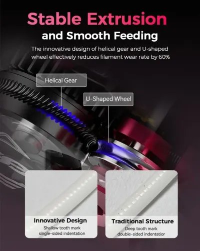 CrealityDXCExtruderforK1K1MaxK1CK1SE-plugandplaynoconversionsneeded