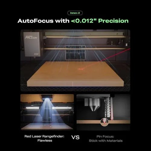 CrealityFalconA1Pro-20WLaserEngraver20WBlueOptional2WIRlasermodule358x268