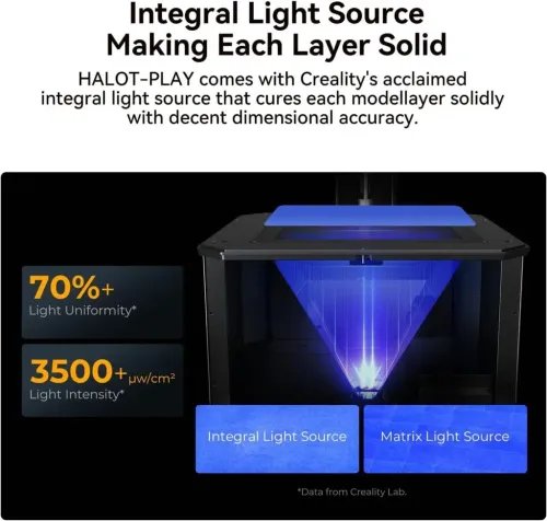 CrealityHalotPlay-4kPiocreatResinPrinterfast60mmh130x82x160mm