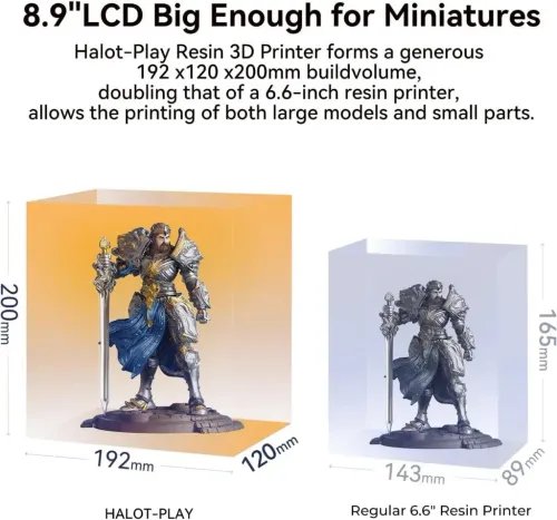 CrealityHalotPlay-4kPiocreatResinPrinterfast60mmh130x82x160mm