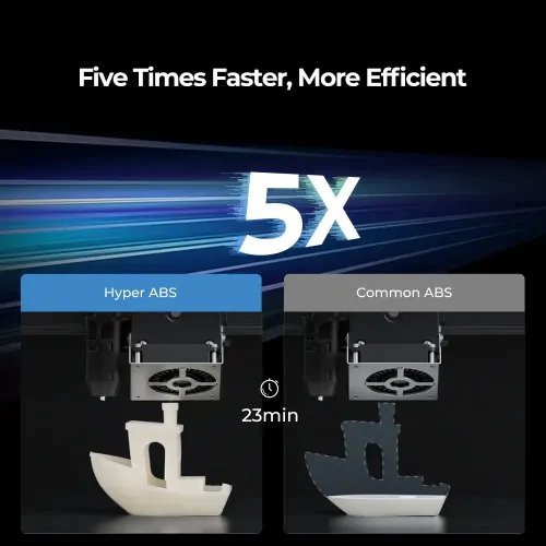 Creality Hyper ABS White 3D Printer Filament High Speed high fluidity 1 kg Spool1.75