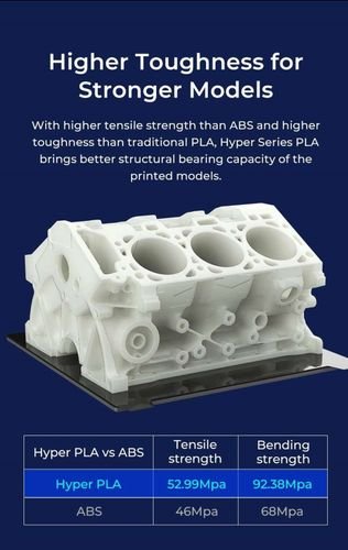 CrealityHyperPLARFIDBlue-FastPrintingFilamentwithCFStag1kg1.753301010404