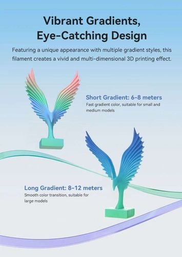 CrealityHyperPLARainbowSpringLake-FastPrintingFilamentwithCFStag1kg1.75