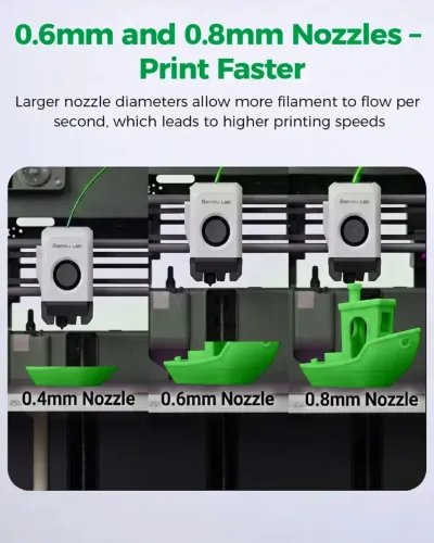Crealityi7PrintEaseKit-4xHotend5xCutter3xSock1xExtruder5xStrip1xHotendHeating1xPurgeextr