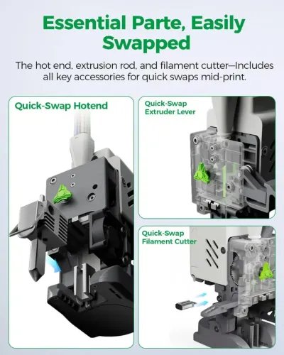 Crealityi7PrintEaseKit-4xHotend5xCutter3xSock1xExtruder5xStrip1xHotendHeating1xPurgeextr