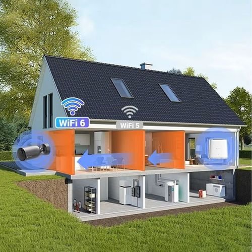 EZVIZWi-FiCameraBC1C4KwithSolarPanelKit