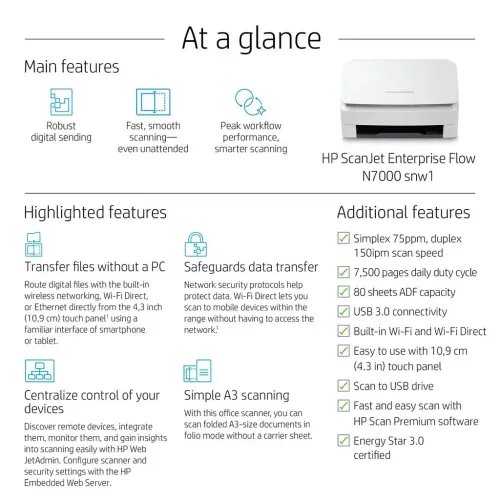 HPScanjetEnterpriseFlowN7000snw1600x600DPISheet-fedscannerWhiteA4