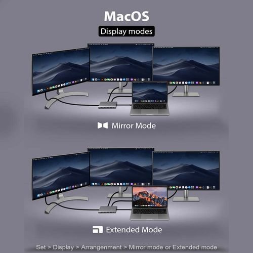 ICYBOX12IN1TYPE-CDOCKHUBHDMIDPCARDREADERLANPD100W