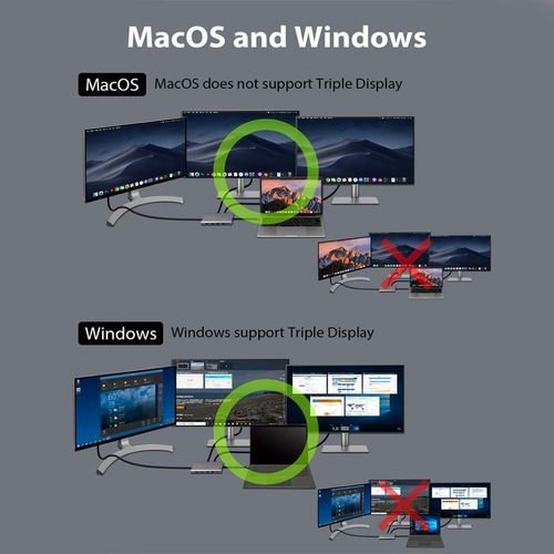 ICYBOX12IN1TYPE-CDOCKHUBHDMIDPCARDREADERLANPD100W