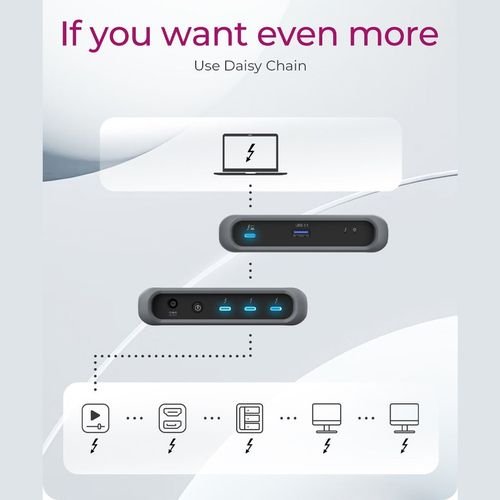 ICYBOX4-PORTTHUNDERBOLT4TYPE-C3.2HUB8KVIDEOOUTPUT