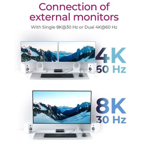 ICYBOX4-PORTTHUNDERBOLT4TYPE-C3.2HUB8KVIDEOOUTPUT