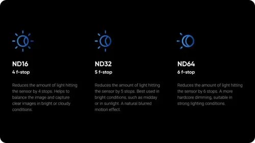 Insta360X5NDFilterset-ND646f-stopFilterforStrongLightingConditions