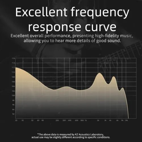 KZDQ6GreyWithMic-IEM35HBBTunedImprovedInEarMonitorEarphones3DDDynamic