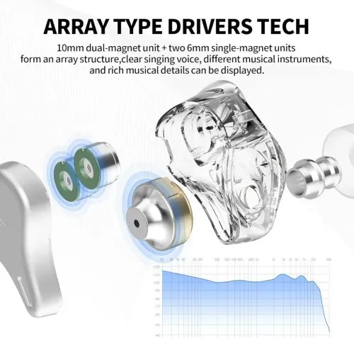 KZDQ6SilverWithMic-IEM35HBBTunedImprovedInEarMonitorEarphones3DDDynamic
