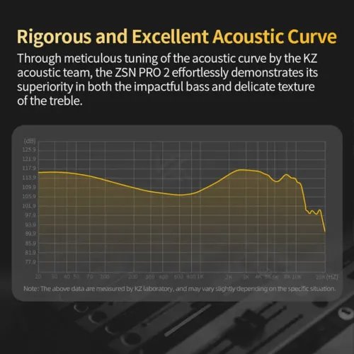 KZZSNPRO2BlackBlueNoMic-IEM35InEarMonitorEarphonesHybrid1BA1DD10mmmetalHIFI