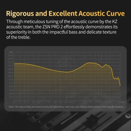 KZZSNPRO2GoldWithMic-IEM35InEarMonitorEarphonesHybrid1BA1DD10mmmetalHIFIbass