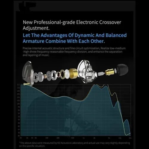 KZZSNPROPurpleMic-IEM35InEarMonitorEarphonesDynamicHybridDualDriver1BA1DD