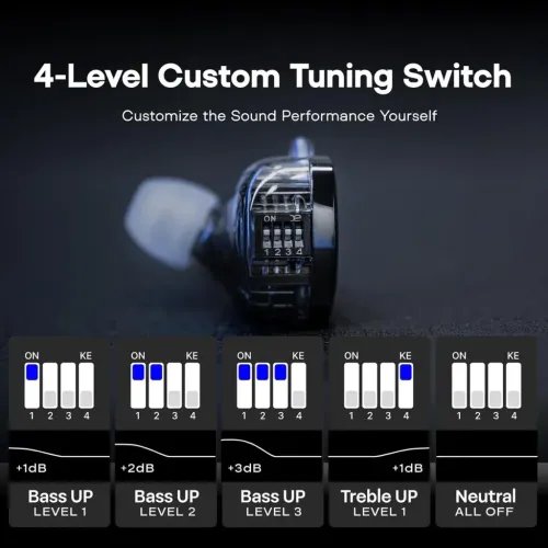 KZZS10PRO2WithHDMic-IEM35InEarMonitorEarphones4-levelswitchHybrid10mmmetalst