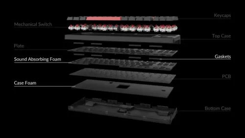 KeychronC3ProC3P-H3QMKVIAMechanicalBrownSwitch-HotSwappableUSLayout