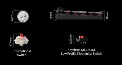 KeychronK0MaxK0M-H1QMKWirelessCustomNumPadMechanicalLowProfileRedSwitchRGBHot-Swap