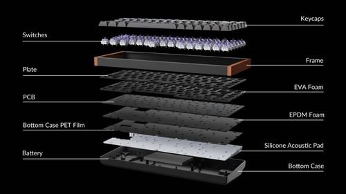 KeychronK2HEK2H-F1WirelessMagneticHallEffectRGBKeyboard75USLay.SpecialWoodEdition