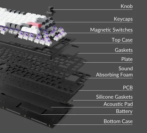 Keychron Q1 HE Q1H-P1 QMK White Wireless Custom Hall Effect Keyboard Purple Switch US Layout