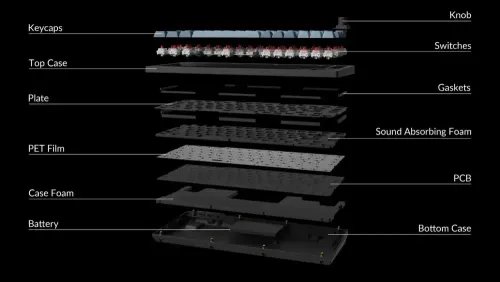 KeychronV1MaxV1M-D3QMKVIAWirelessCustomMechanicalKeyboardBrownSwitchRGB75USLay