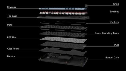 KeychronV1MaxV1M-D4QMKVIAWirelessCustomMechanicalKeyboardBananaSwitchRGB75US