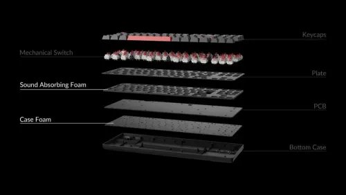 Lemokey X1 QMKVIA X1-A3 Wired 80 Mechanical Keyboard - Brown Switch US Layout