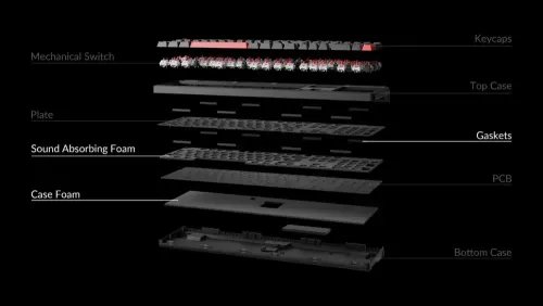 LemokeyX3X3-A1QMKVIAWiredMechanicalfullKeyboard100RedSwitchUSLayout