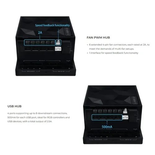 LianLiEG-HUB01WWhiteDetachablePSUUSBFanHub-forEdgeGold