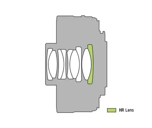 OlympusMC2.0TeleconverterforM.ZUIKODIGITAL40-150mm12.8PROM.ZUIKODIGITALED300mm14P