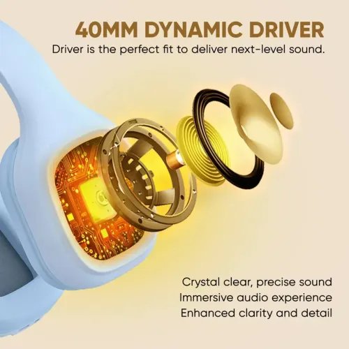 SONICGEARBT5.4OVER-EARHEADPHONESAIRPHONE5RAINDROP