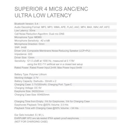 SONICGEARDUALMODE2.4GBT5.4SUPERIOR4MICSANCENCEARPUMPXP2PLATINUM